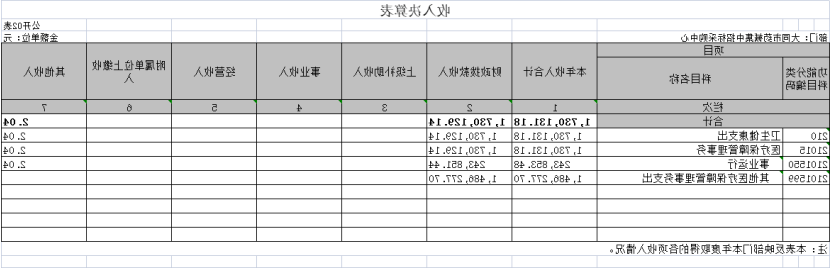 澳门赌博平台