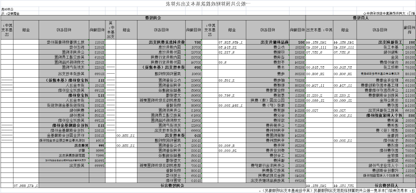 澳门赌博平台