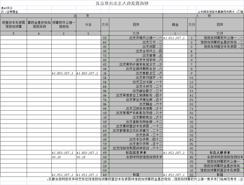澳门赌博平台