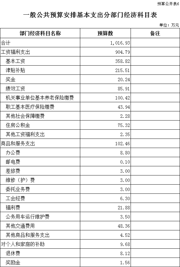 澳门赌博平台
