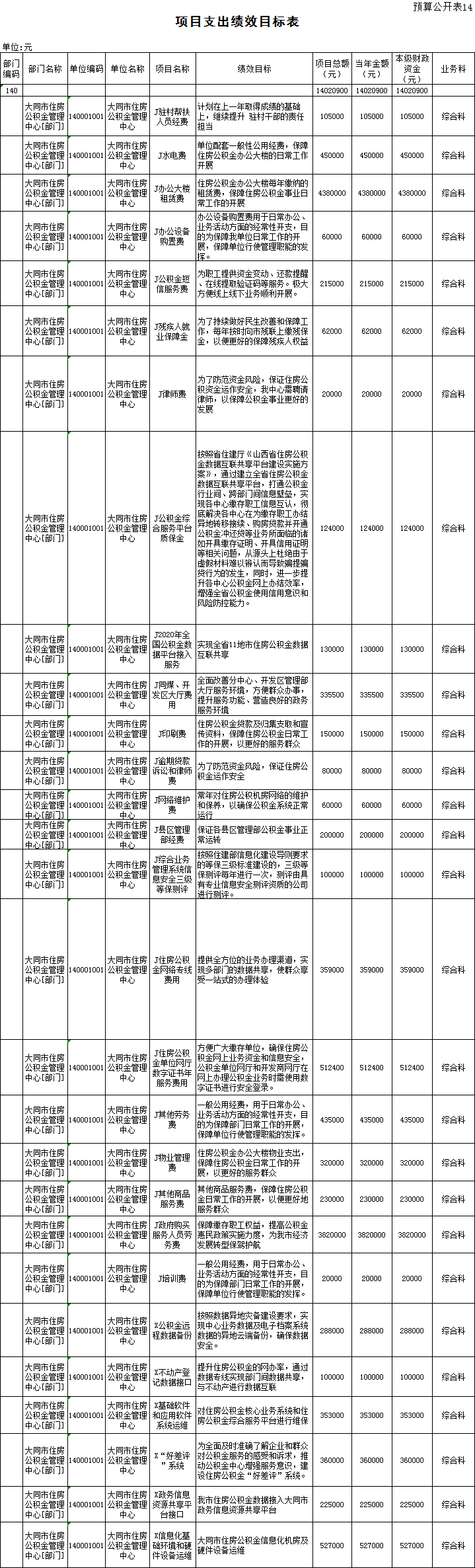 澳门赌博平台
