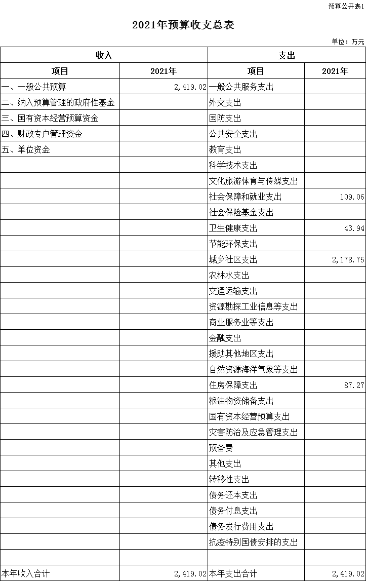 澳门赌博平台
