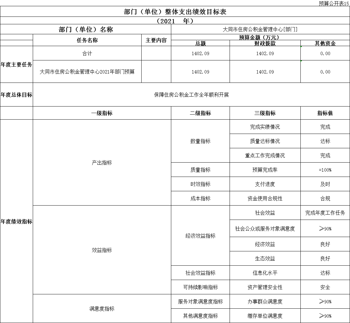 澳门赌博平台
