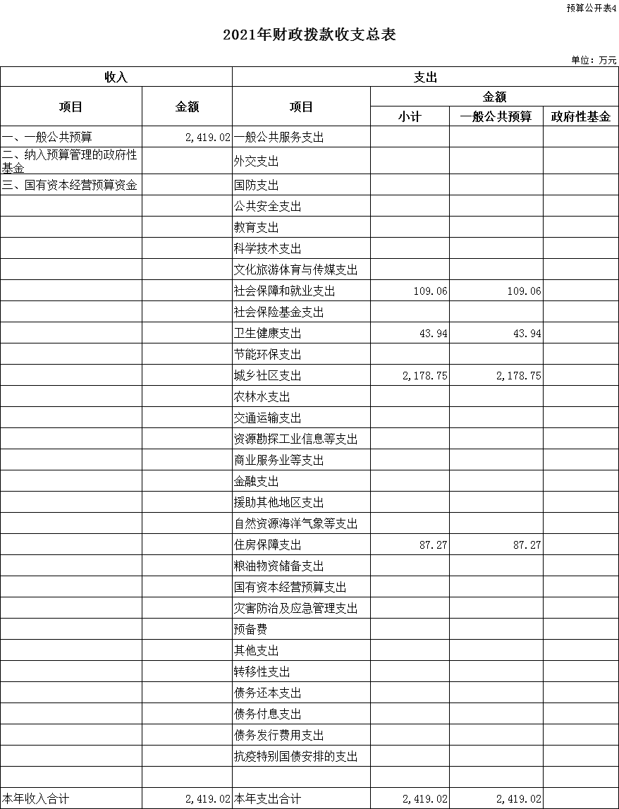 澳门赌博平台
