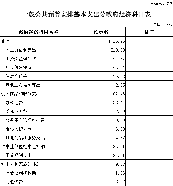 澳门赌博平台