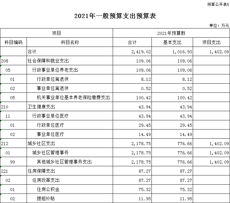 澳门赌博平台
