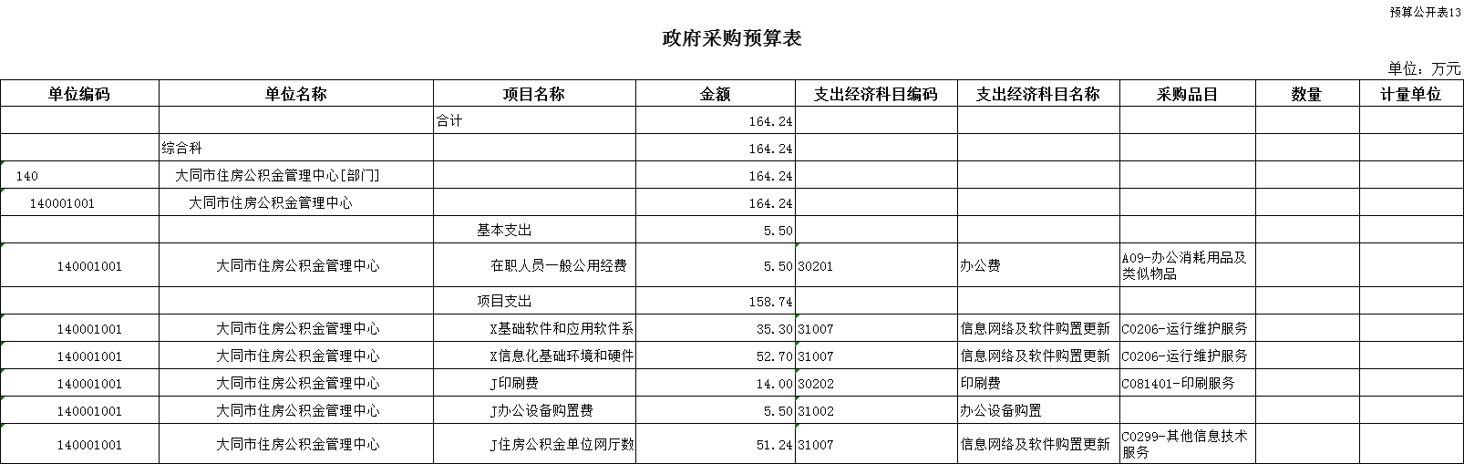 澳门赌博平台