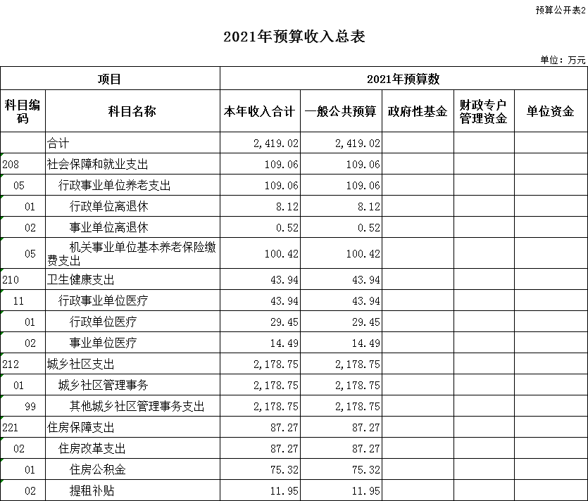 澳门赌博平台