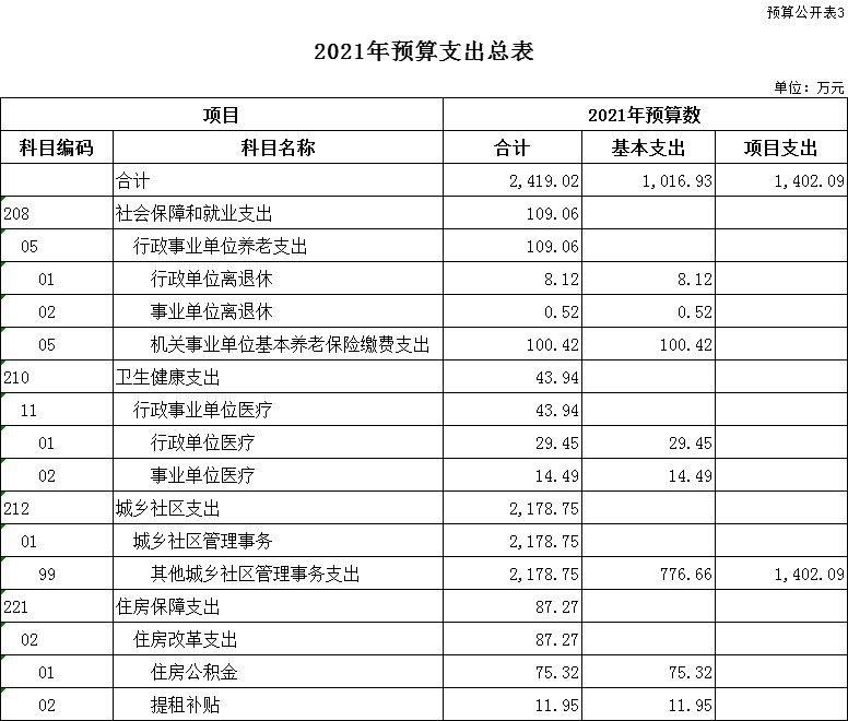 澳门赌博平台