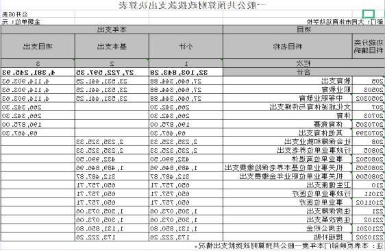 澳门赌博平台