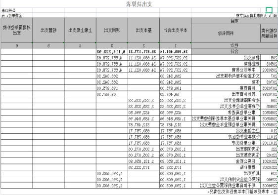 澳门赌博平台