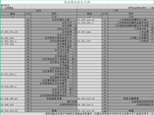 澳门赌博平台