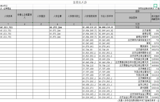澳门赌博平台