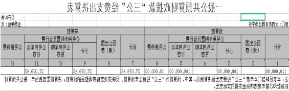 澳门赌博平台