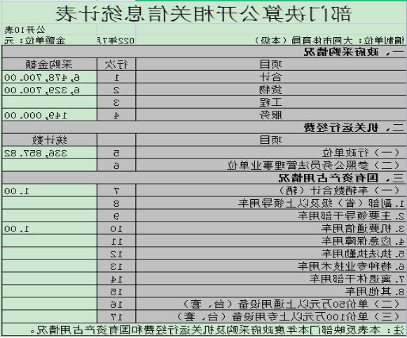 澳门赌博平台