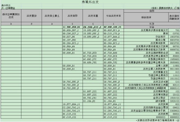 澳门赌博平台