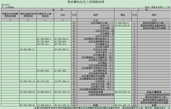 澳门赌博平台