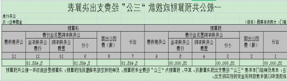 澳门赌博平台