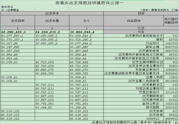 澳门赌博平台
