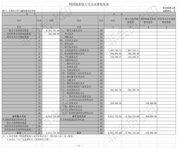 澳门赌博平台