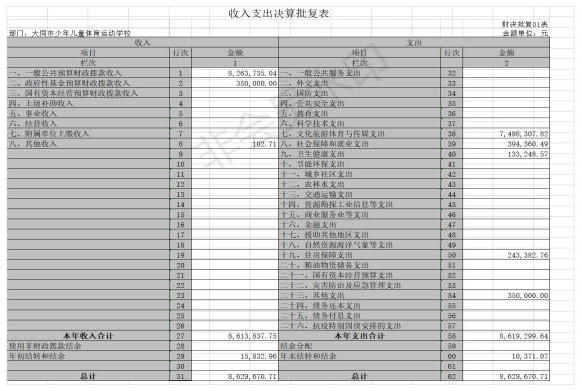 澳门赌博平台