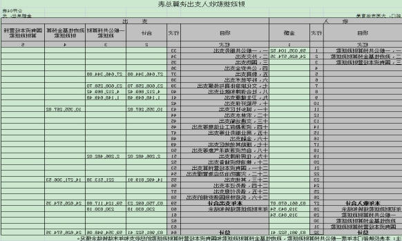 澳门赌博平台