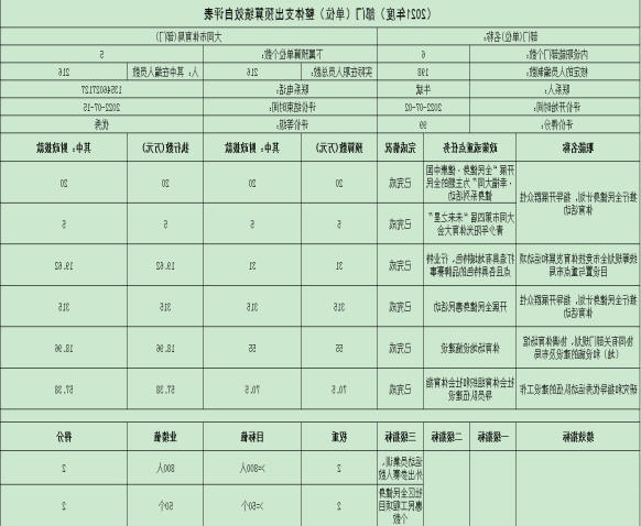 澳门赌博平台
