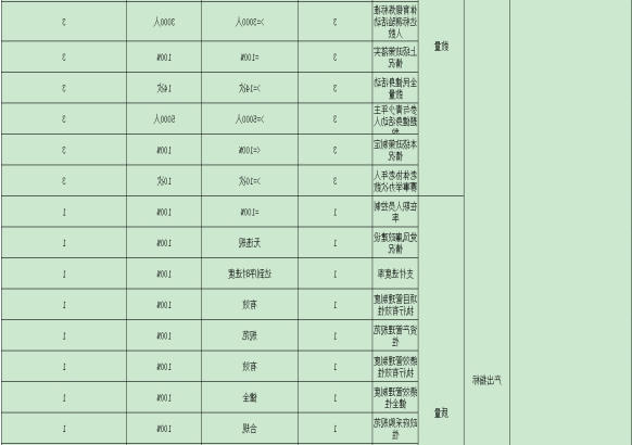 澳门赌博平台