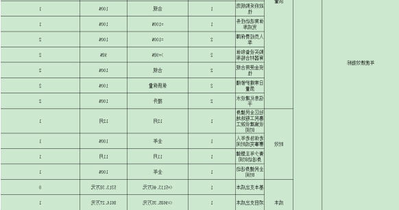 澳门赌博平台