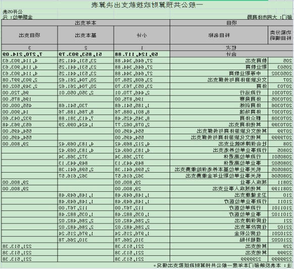 澳门赌博平台