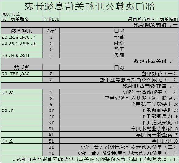 澳门赌博平台