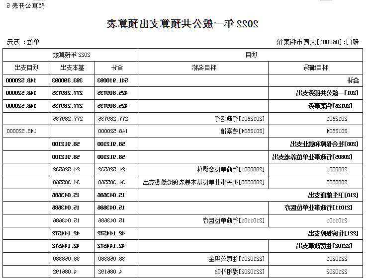 澳门赌博平台