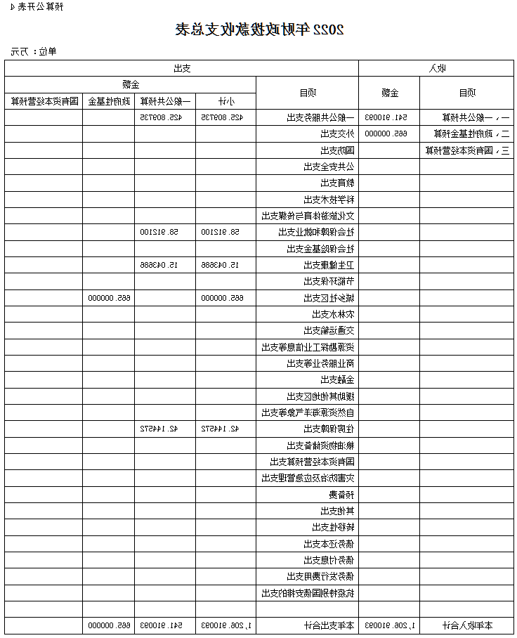 澳门赌博平台