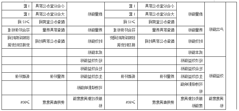 澳门赌博平台