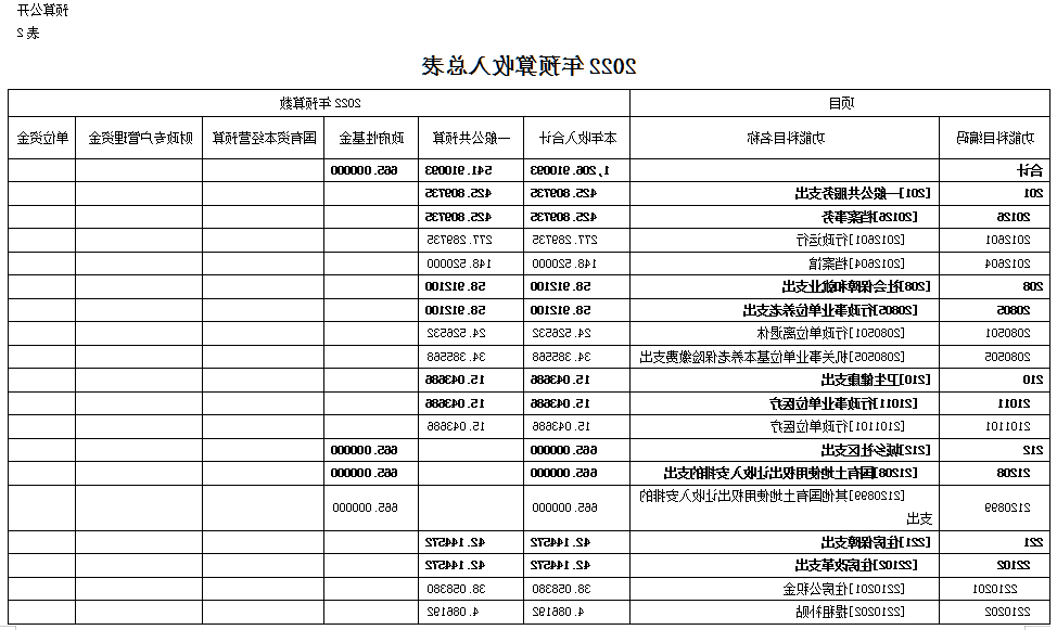 澳门赌博平台