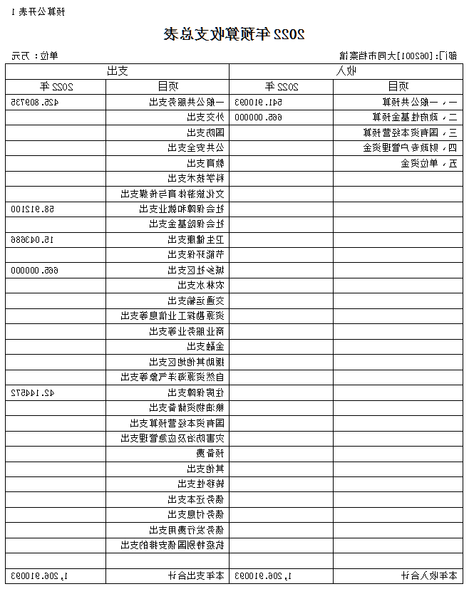 澳门赌博平台