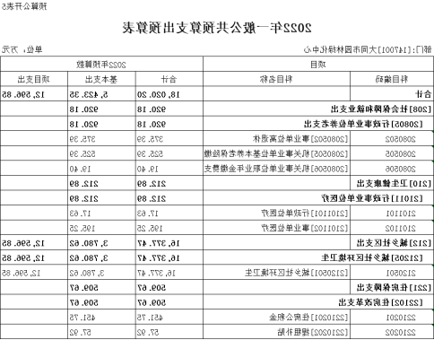 澳门赌博平台