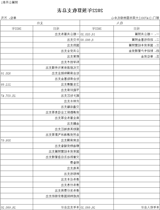 澳门赌博平台