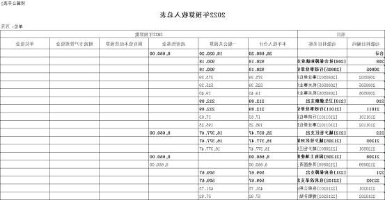 澳门赌博平台