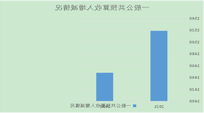 澳门赌博平台