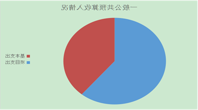 澳门赌博平台