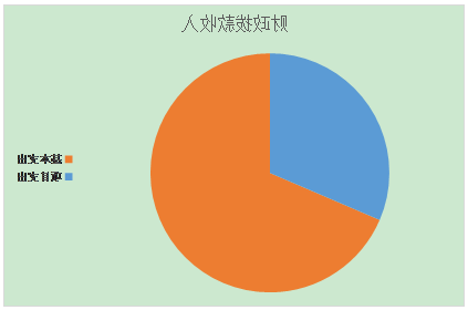 澳门赌博平台