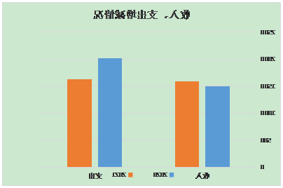 澳门赌博平台