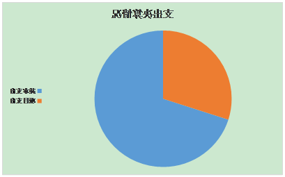 澳门赌博平台