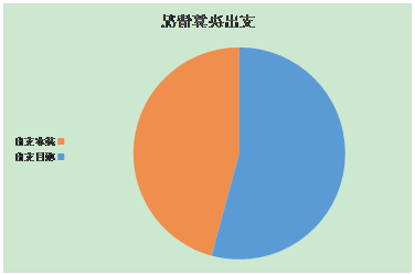 澳门赌博平台