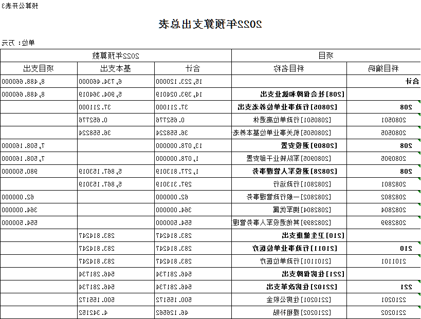 澳门赌博平台