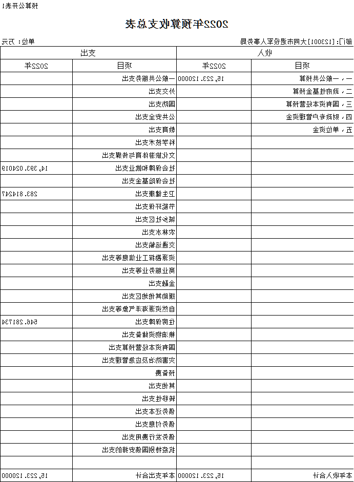 澳门赌博平台