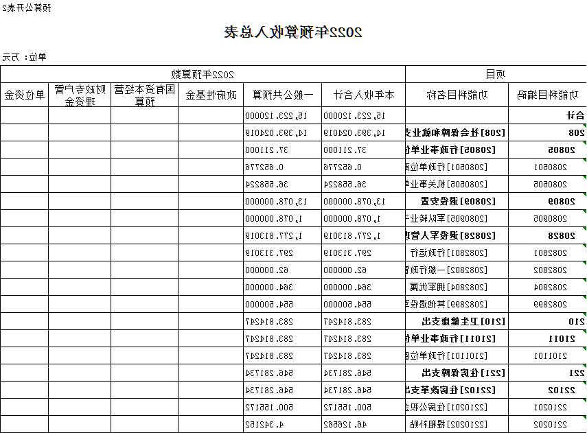 澳门赌博平台