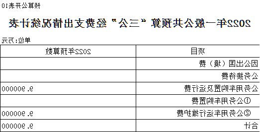 澳门赌博平台