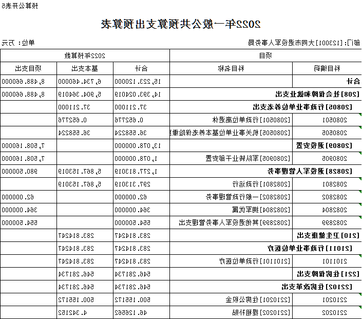 澳门赌博平台